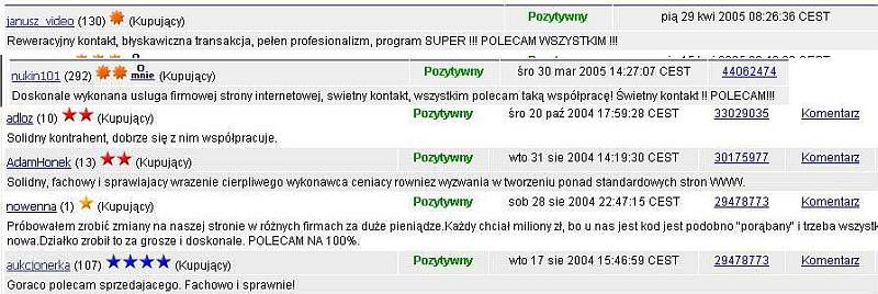 komentarz Allegro