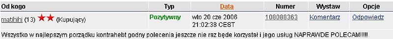 komentarz Allegro