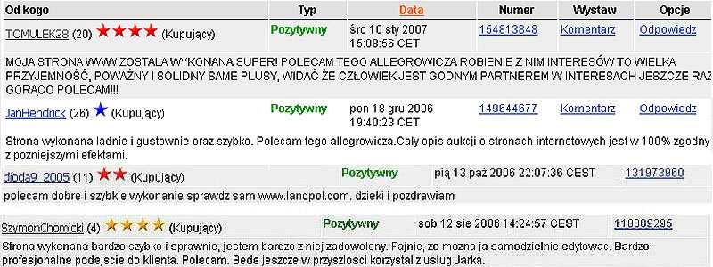 komentarz Allegro