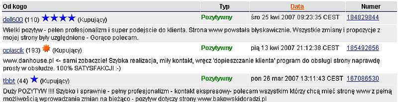 komentarz Allegro