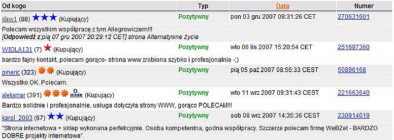 komentarz Allegro