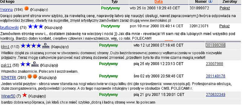 komentarz Allegro